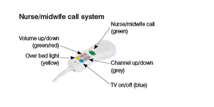 se or midwife
