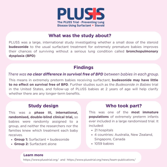 Findings and publications